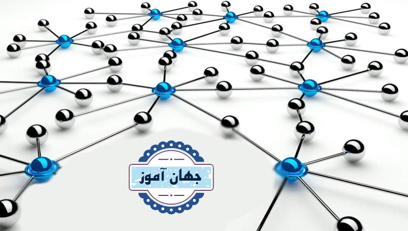 ویژگی های بهترین آموزشگاه شبکه در تهران